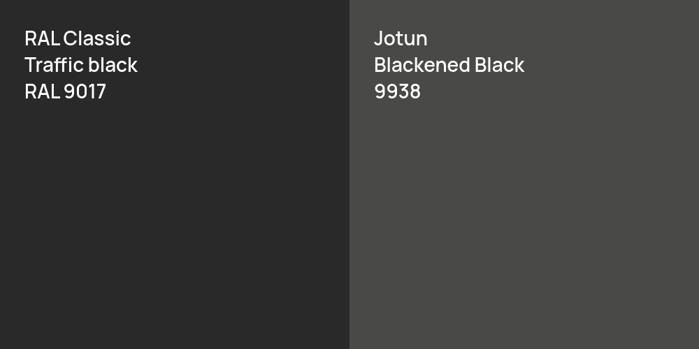 RAL Classic Traffic black vs. Jotun Blackened Black