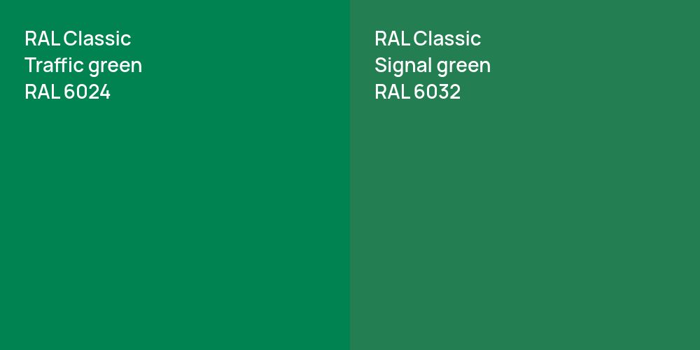 RAL Classic  Traffic green vs. RAL Classic  Signal green