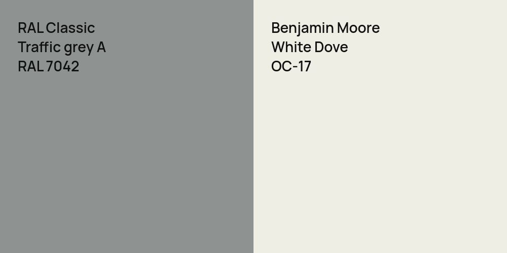 RAL Classic  Traffic grey A vs. Benjamin Moore White Dove