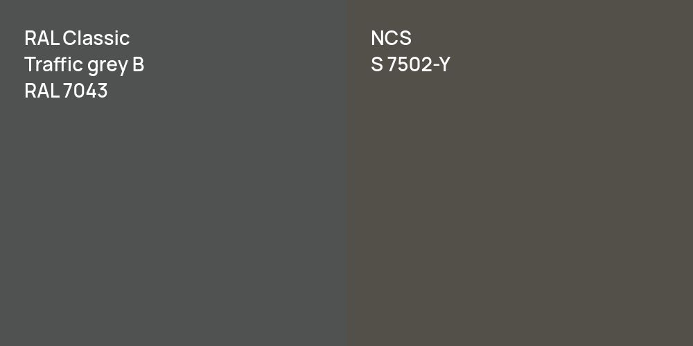 RAL Classic  Traffic grey B vs. NCS S 7502-Y