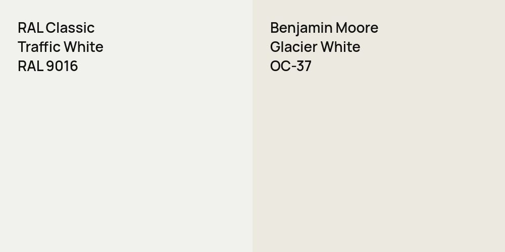 RAL Classic Traffic White vs. Benjamin Moore Glacier White