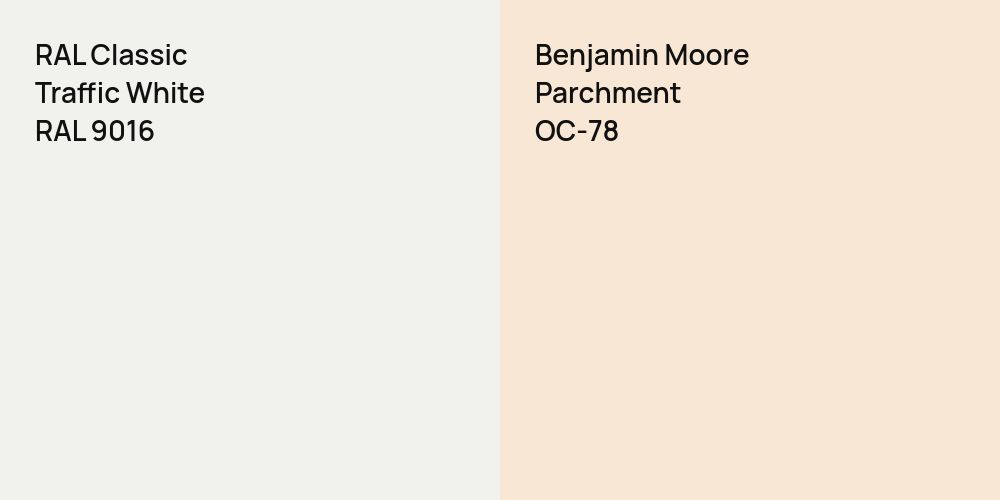 RAL Classic Traffic White vs. Benjamin Moore Parchment