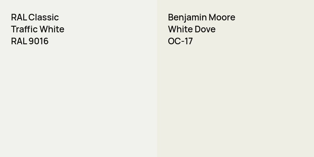 RAL Classic Traffic White vs. Benjamin Moore White Dove