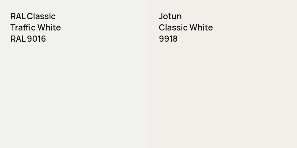 RAL Classic Traffic White vs. Jotun Classic White