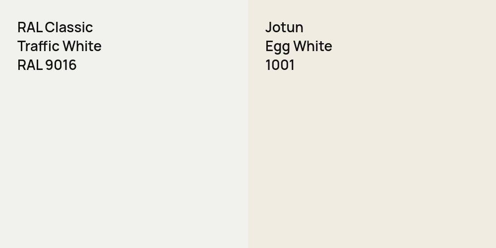 RAL Classic Traffic White vs. Jotun Egg White