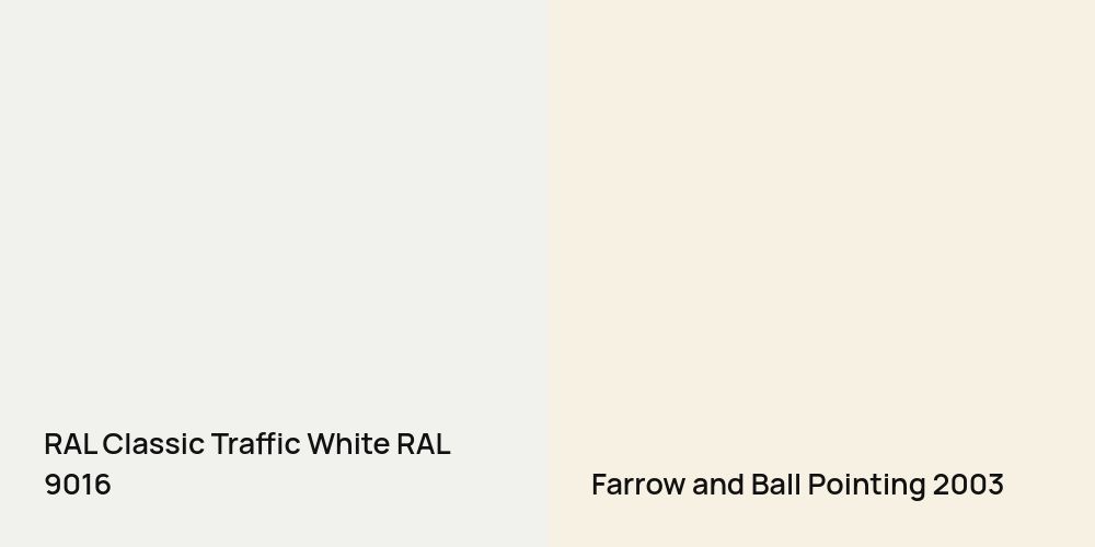 RAL Classic Traffic White vs. Farrow and Ball Pointing