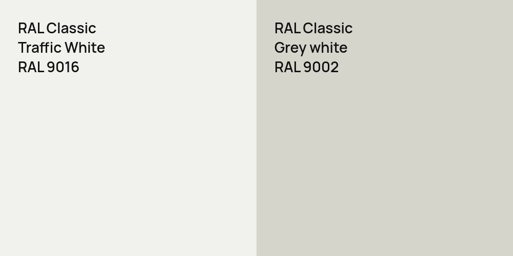 RAL Classic Traffic White vs. RAL Classic  Grey white