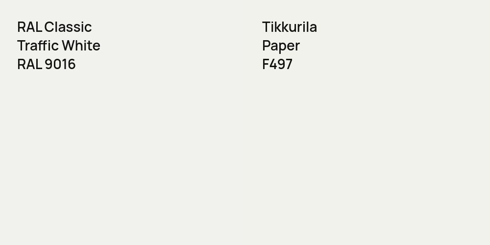 RAL Classic Traffic White vs. Tikkurila Paper