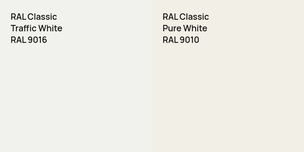 RAL Classic Traffic White vs. RAL Classic Pure White