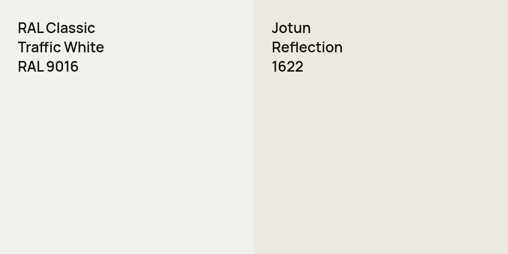 RAL Classic Traffic White vs. Jotun Reflection