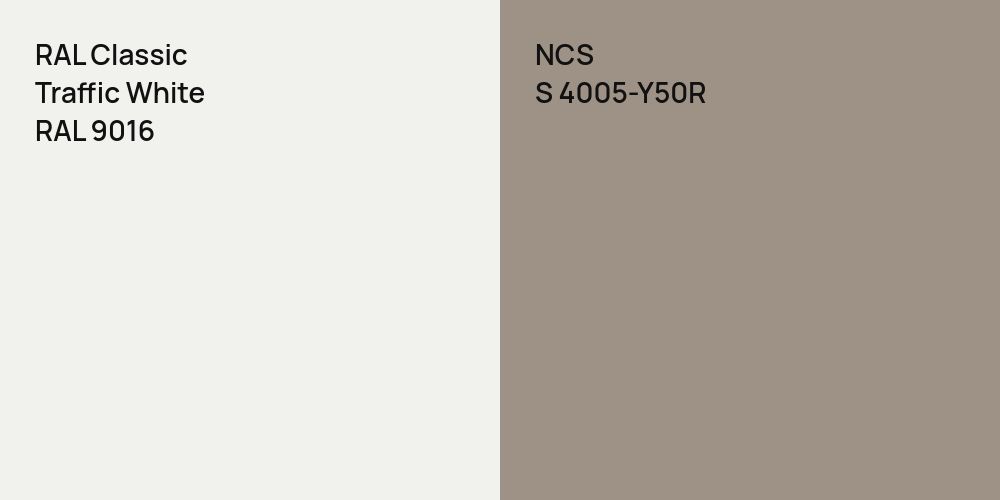 RAL Classic Traffic White vs. NCS S 4005-Y50R