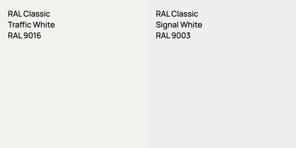 RAL Classic Traffic White vs. RAL Classic Signal White