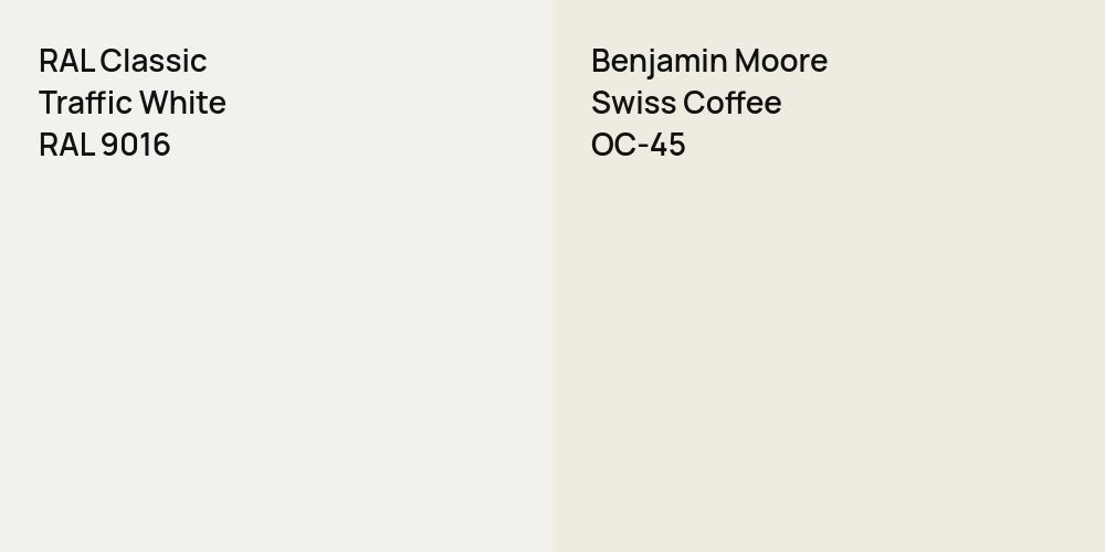 RAL Classic Traffic White vs. Benjamin Moore Swiss Coffee