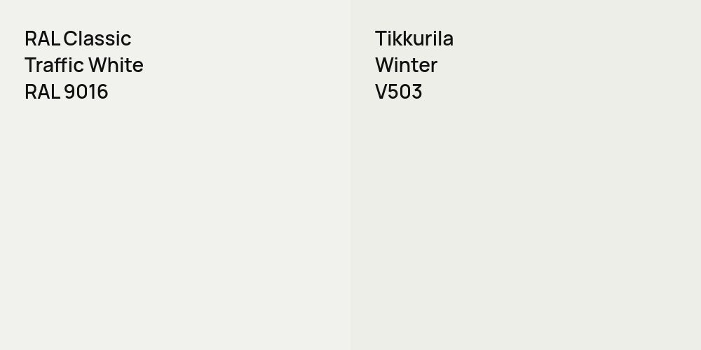 RAL Classic Traffic White vs. Tikkurila Winter