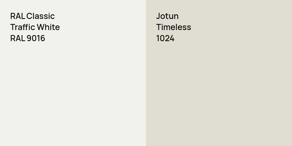 RAL Classic Traffic White vs. Jotun Timeless