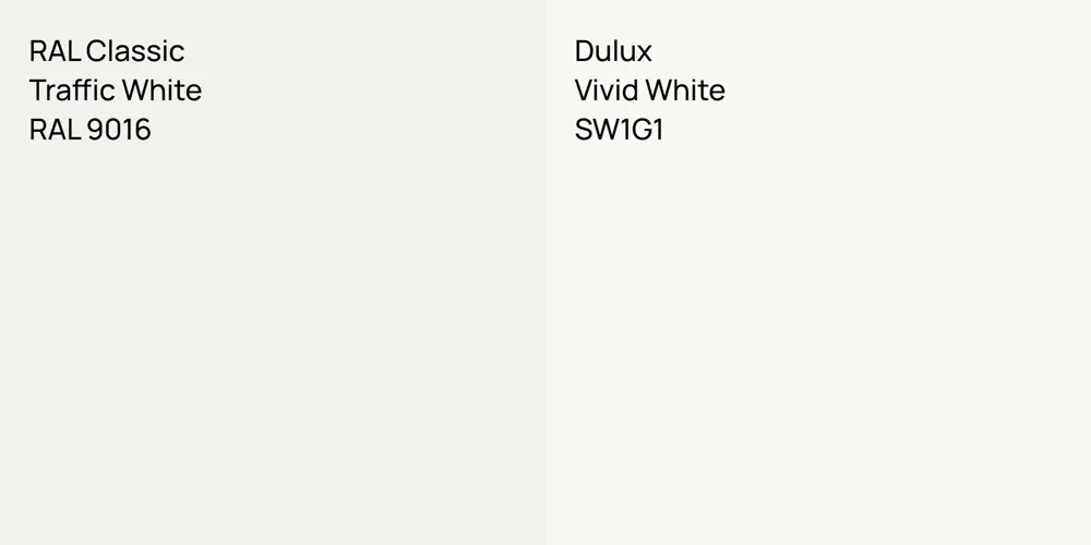 RAL Classic Traffic White vs. Dulux Vivid White