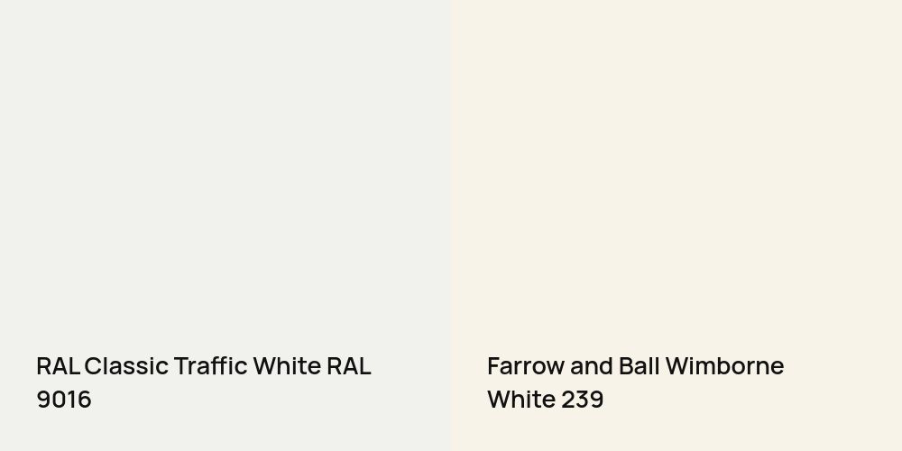 RAL Classic Traffic White vs. Farrow and Ball Wimborne White