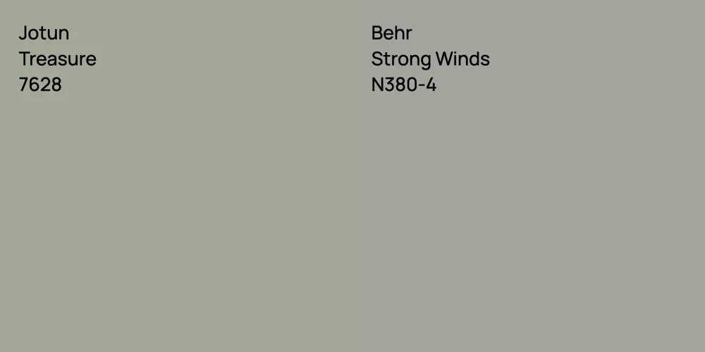 Jotun Treasure vs. Behr Strong Winds