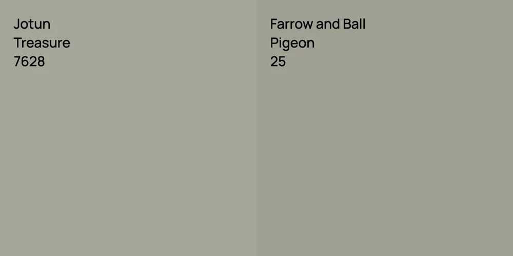 Jotun Treasure vs. Farrow and Ball Pigeon