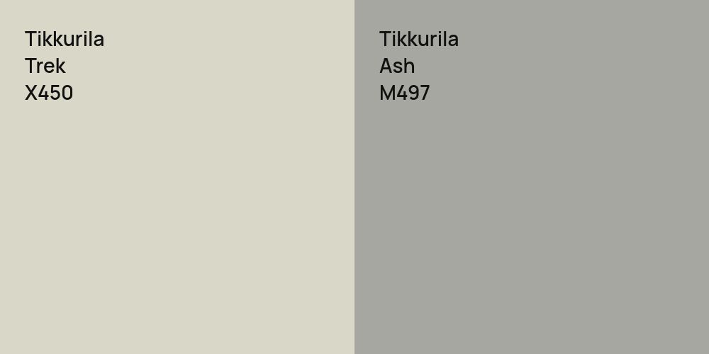 Tikkurila Trek vs. Tikkurila Ash