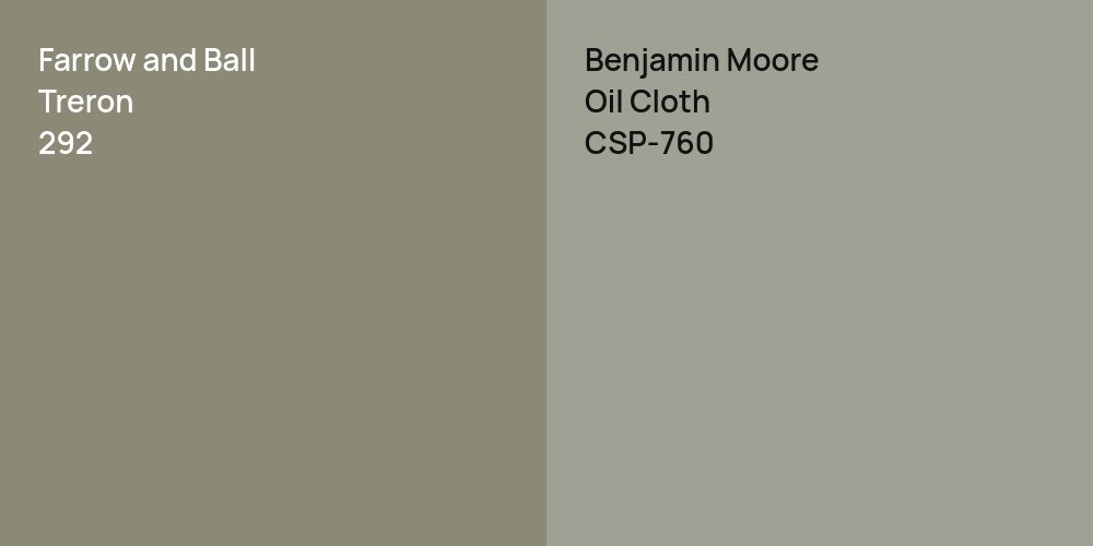 Farrow and Ball Treron vs. Benjamin Moore Oil Cloth