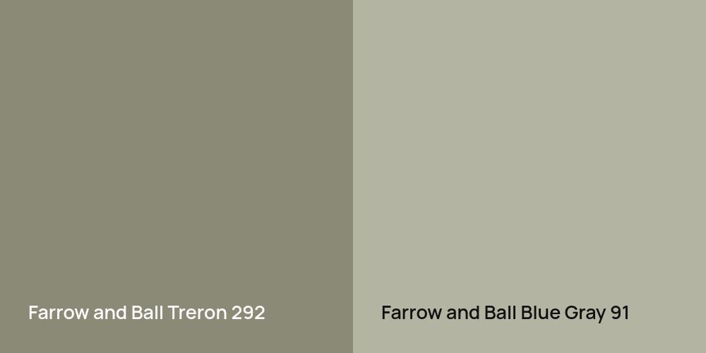 Farrow and Ball Treron vs. Farrow and Ball Blue Gray