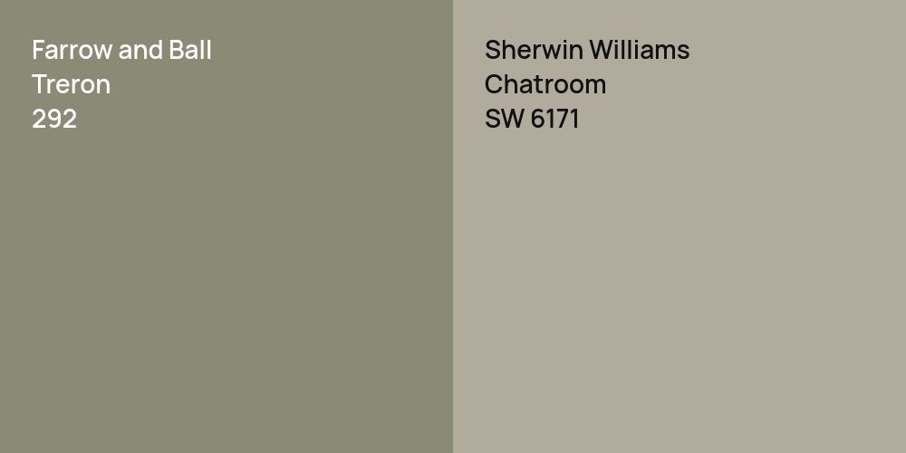 Farrow and Ball Treron vs. Sherwin Williams Chatroom