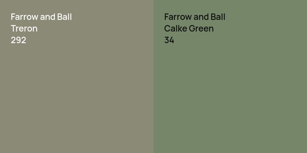 Farrow and Ball Treron vs. Farrow and Ball Calke Green