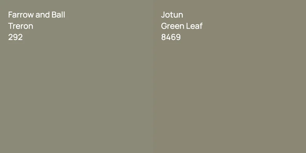 Farrow and Ball Treron vs. Jotun Green Leaf