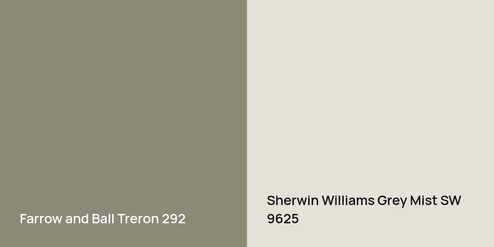 Farrow and Ball Treron vs. Sherwin Williams Grey Mist