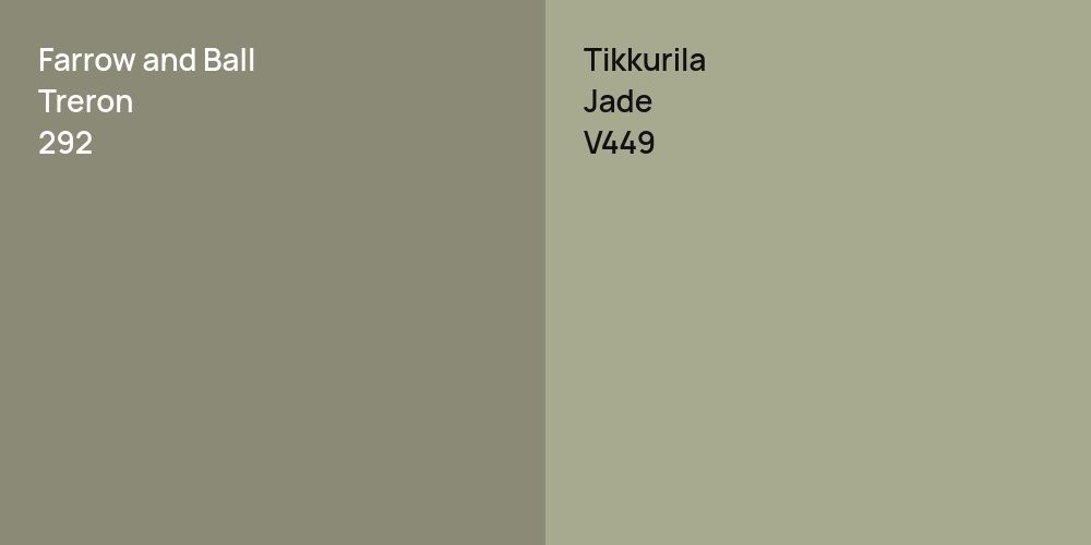 Farrow and Ball Treron vs. Tikkurila Jade