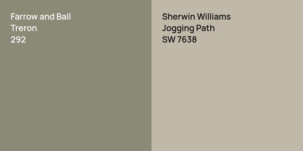 Farrow and Ball Treron vs. Sherwin Williams Jogging Path