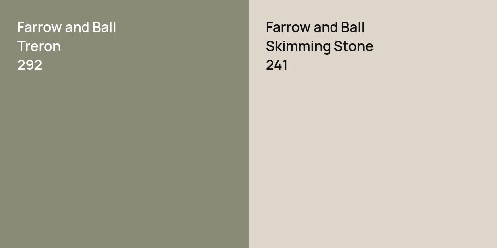 Farrow and Ball Treron vs. Farrow and Ball Skimming Stone