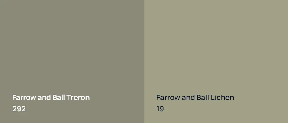 Farrow and Ball Treron 292 vs Farrow and Ball Lichen 19