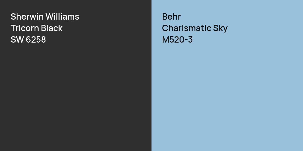 Sherwin Williams Tricorn Black vs. Behr Charismatic Sky