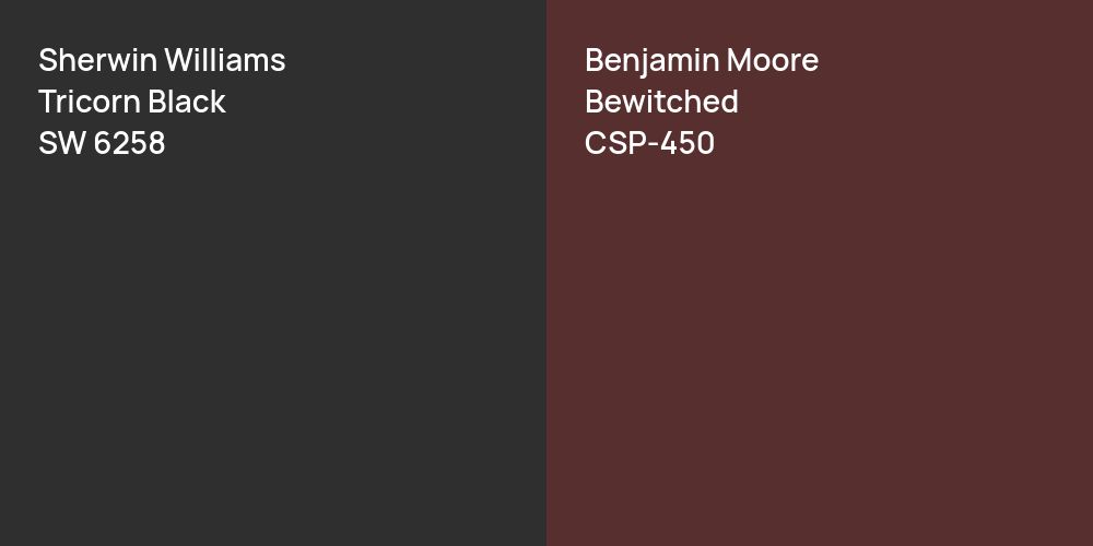 Sherwin Williams Tricorn Black vs. Benjamin Moore Bewitched