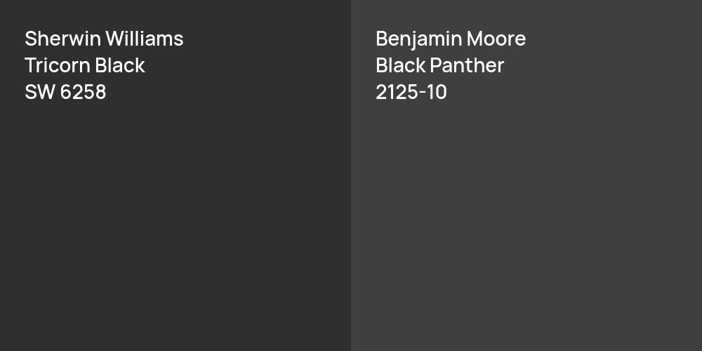 Sherwin Williams Tricorn Black vs. Benjamin Moore Black Panther