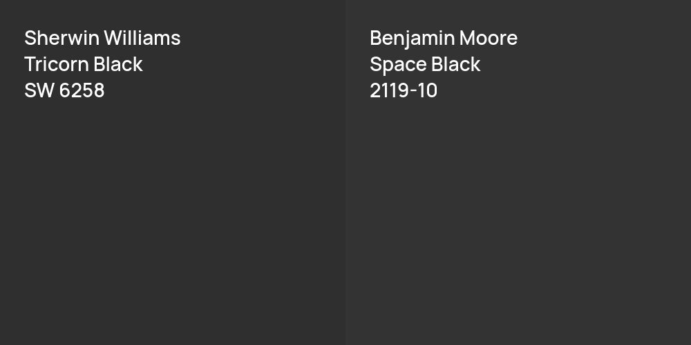 Sherwin Williams Tricorn Black vs. Benjamin Moore Space Black