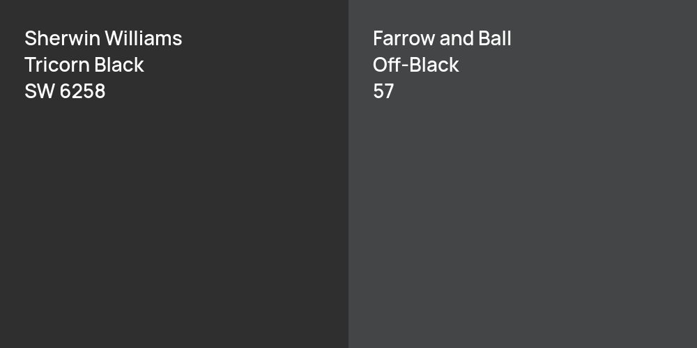 Sherwin Williams Tricorn Black vs. Farrow and Ball Off-Black