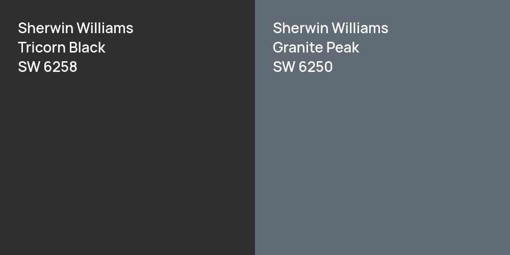 Sherwin Williams Tricorn Black vs. Sherwin Williams Granite Peak