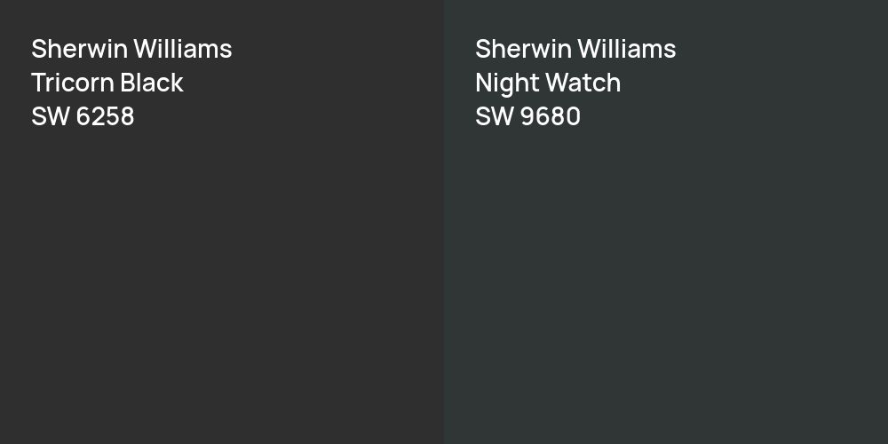 Sherwin Williams Tricorn Black vs. Sherwin Williams Night Watch