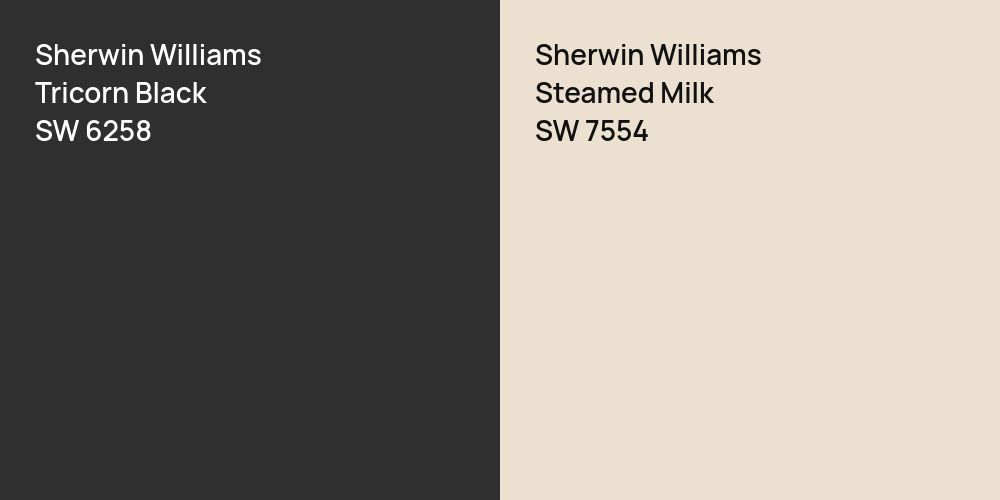 Sherwin Williams Tricorn Black vs. Sherwin Williams Steamed Milk