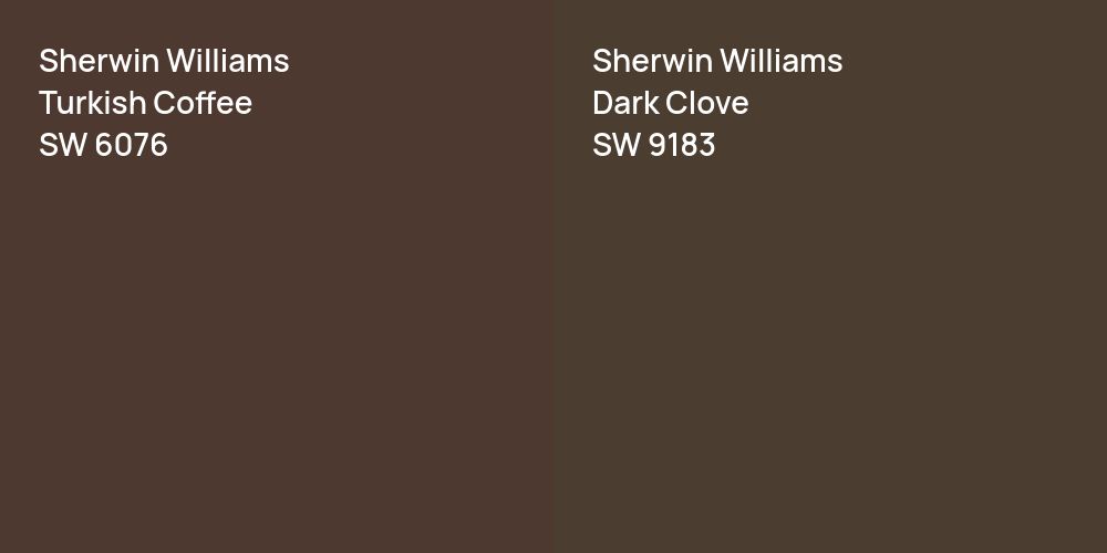 Sherwin Williams Turkish Coffee vs. Sherwin Williams Dark Clove