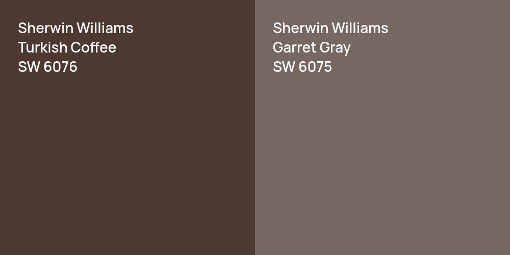 Sherwin Williams Turkish Coffee vs. Sherwin Williams Garret Gray