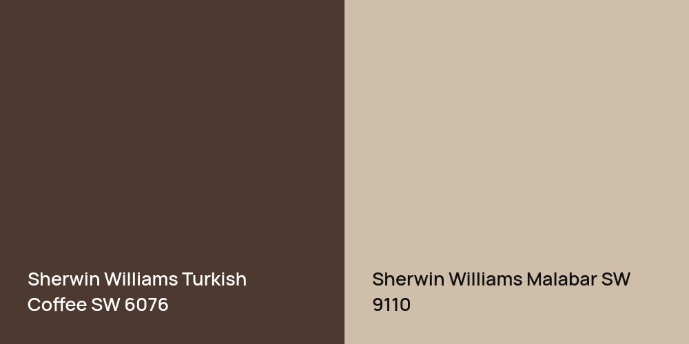 Sherwin Williams Turkish Coffee vs. Sherwin Williams Malabar