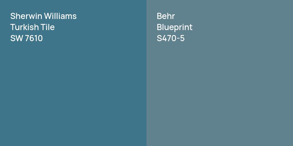 Sherwin Williams Turkish Tile vs. Behr Blueprint