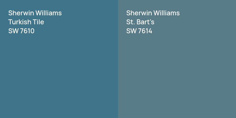 Sherwin Williams Turkish Tile vs. Sherwin Williams St. Bart's