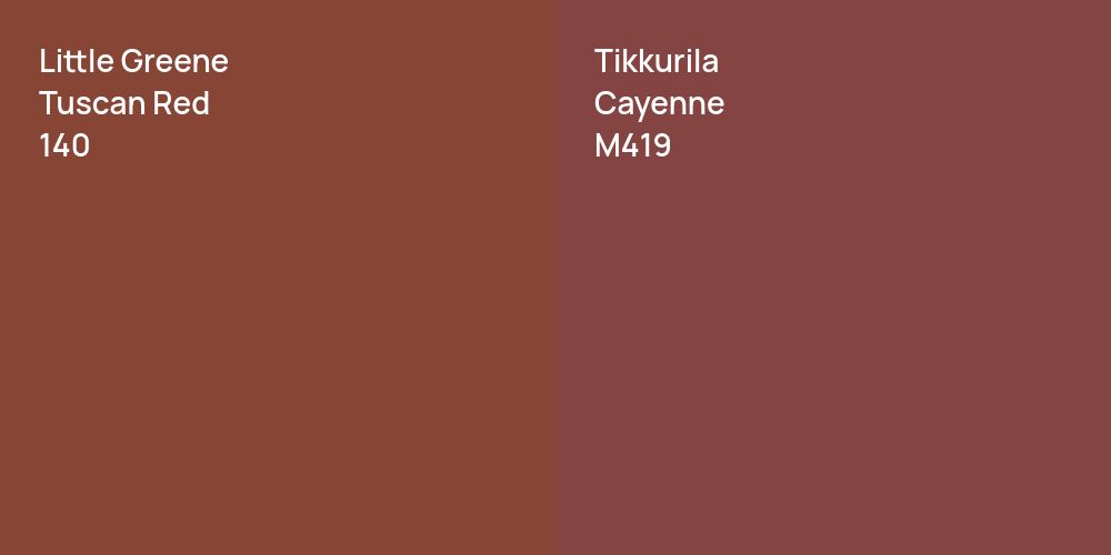 Little Greene Tuscan Red vs. Tikkurila Cayenne