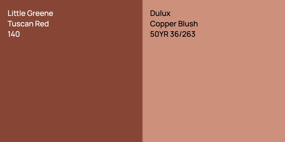 Little Greene Tuscan Red vs. Dulux Copper Blush