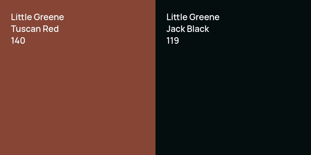 Little Greene Tuscan Red vs. Little Greene Jack Black